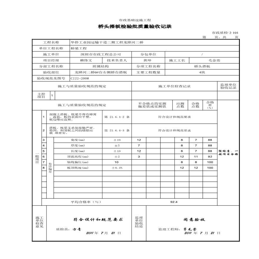 市政桥梁工程-搭板 0#台右侧桥台搭板-图一