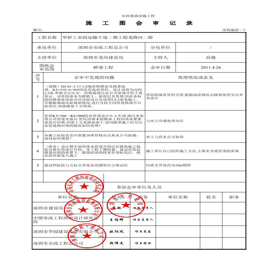 市政桥梁工程-施工图会审记录-图一