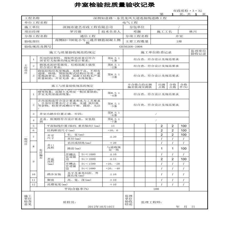 市政通信工程小号三通井-井室检验批质量验收记录