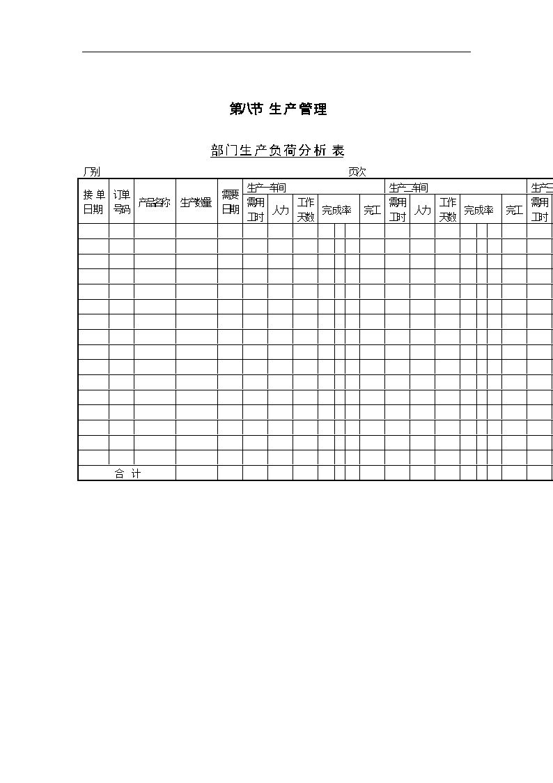 生产表格—生产管理部门生产负荷分析表-图一