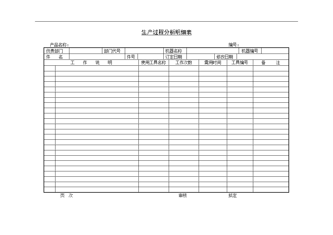 生产管理表—生产过程分析明细表-图一