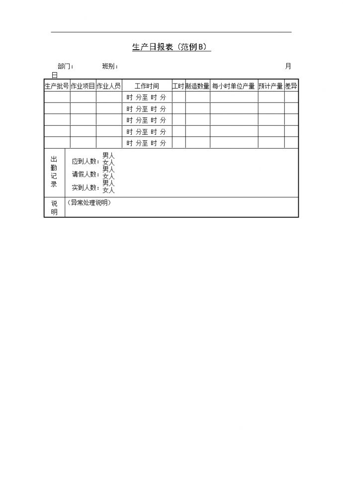 生产管理表—生产日报表(范例B)_图1