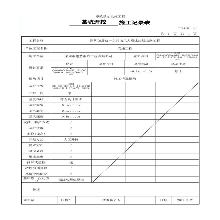 市政交通工程-基坑开挖施工记录-图一