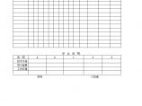 生产管理表—作业标准时间研究表(3)图片1