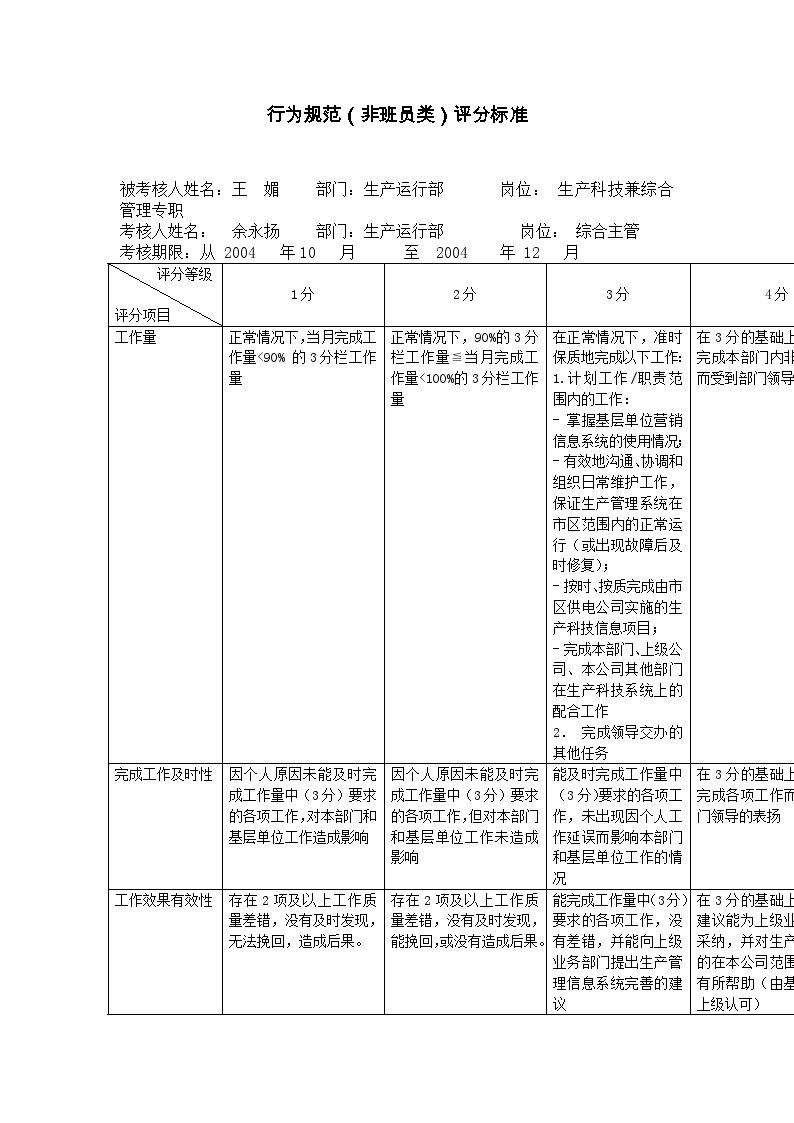 生产—上海市电力公司市区供电公司生产科技兼综合管理专职行为规范考评表-图二