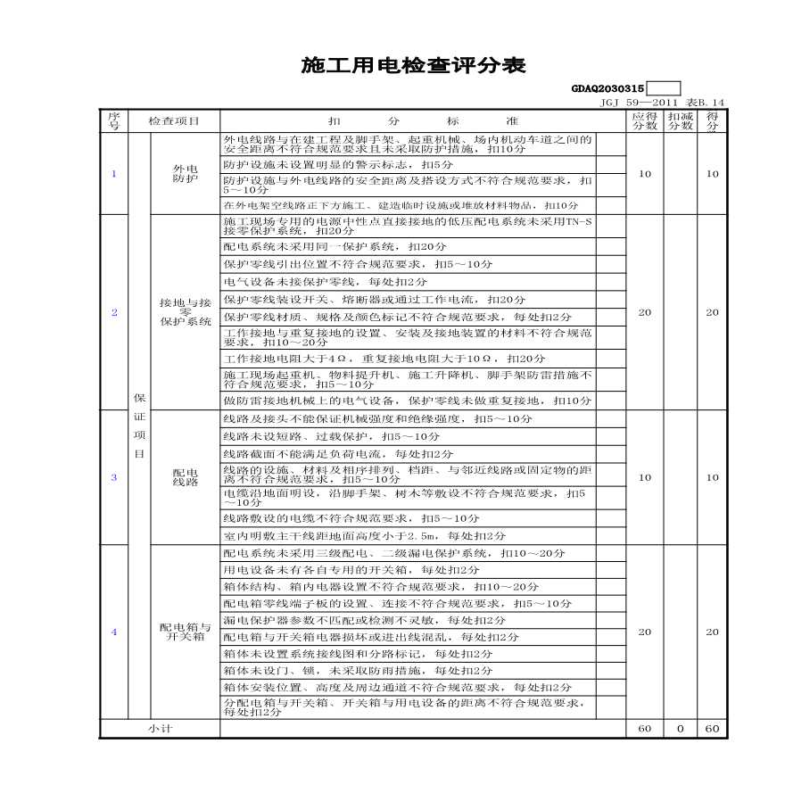 市政安全安全检查评分-施工用电检查评分表------图一