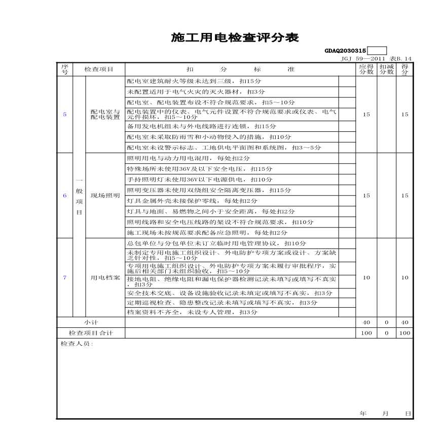 市政安全安全检查评分-施工用电检查评分表------图二