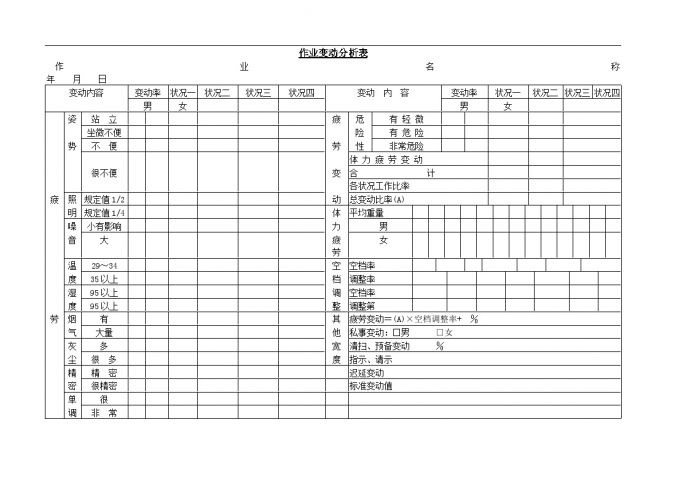 生产管理表—作业变动分析表_图1