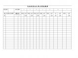 生产管理表—作业时间与计件工资标准表图片1