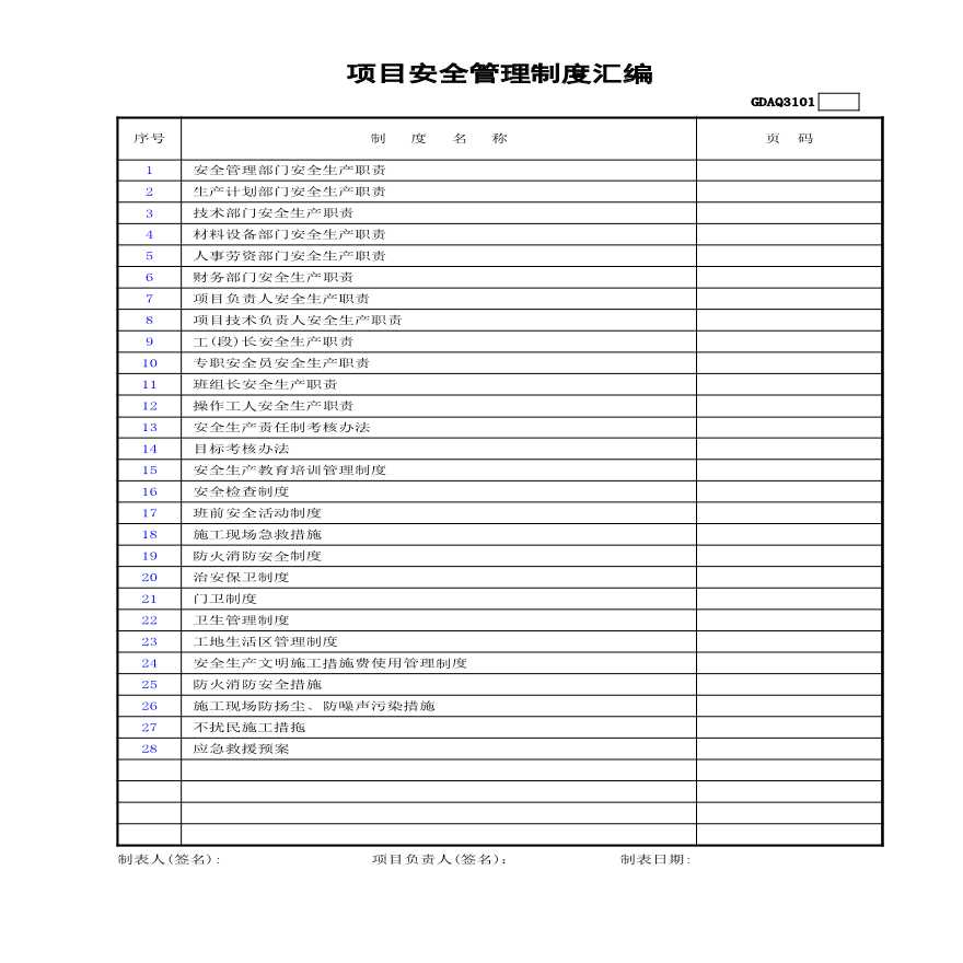 市政安全资料-项目安全管理制度汇编GDAQ3101-图一