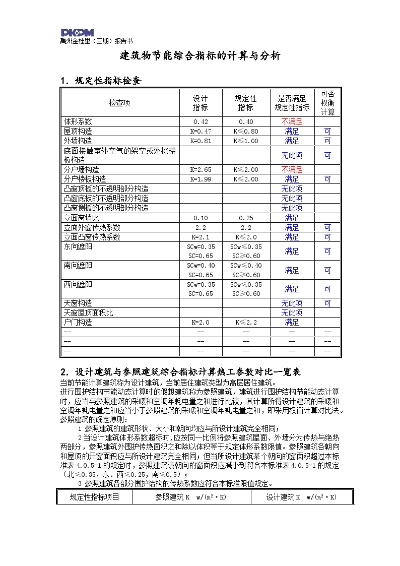 C户型36#节能—上海市居住建筑动态计算报告书
