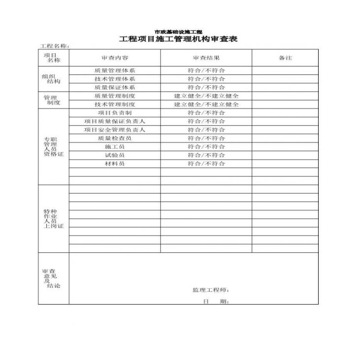 市政监－19 工程项目施工管理机构审查表_图1
