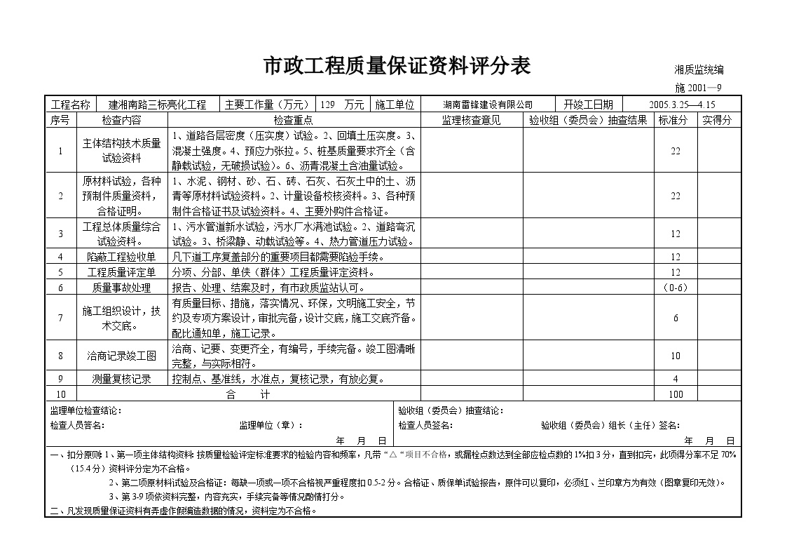 市政照明工程-（施2001-9）市政工程质量保证资料评分表-图一