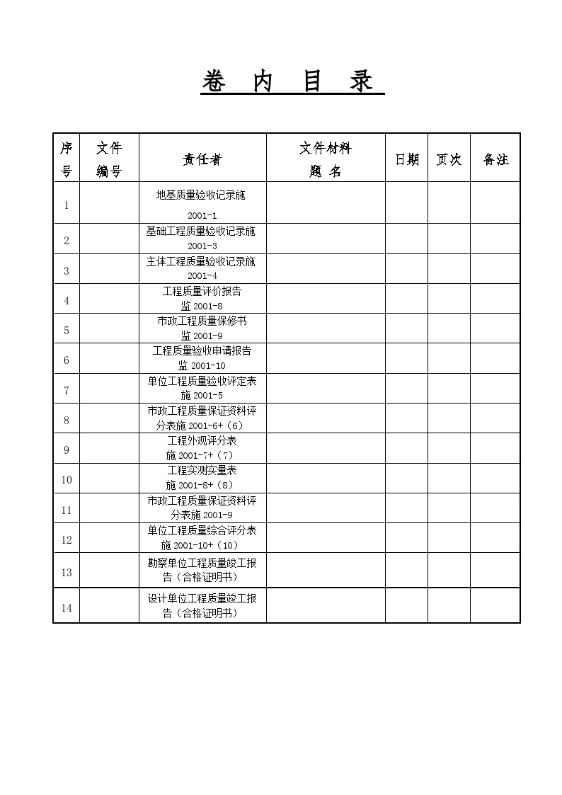 市政照明工程-验收资料目录-图一