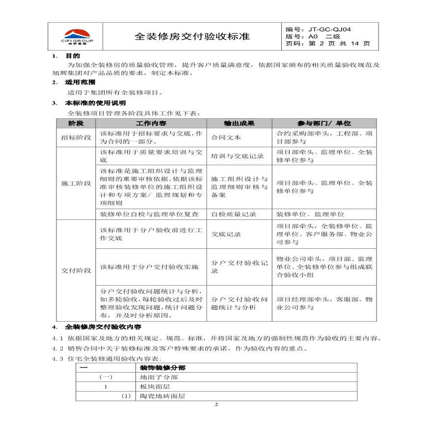 工程验收标准资料-全装修房交付验收标准-图二