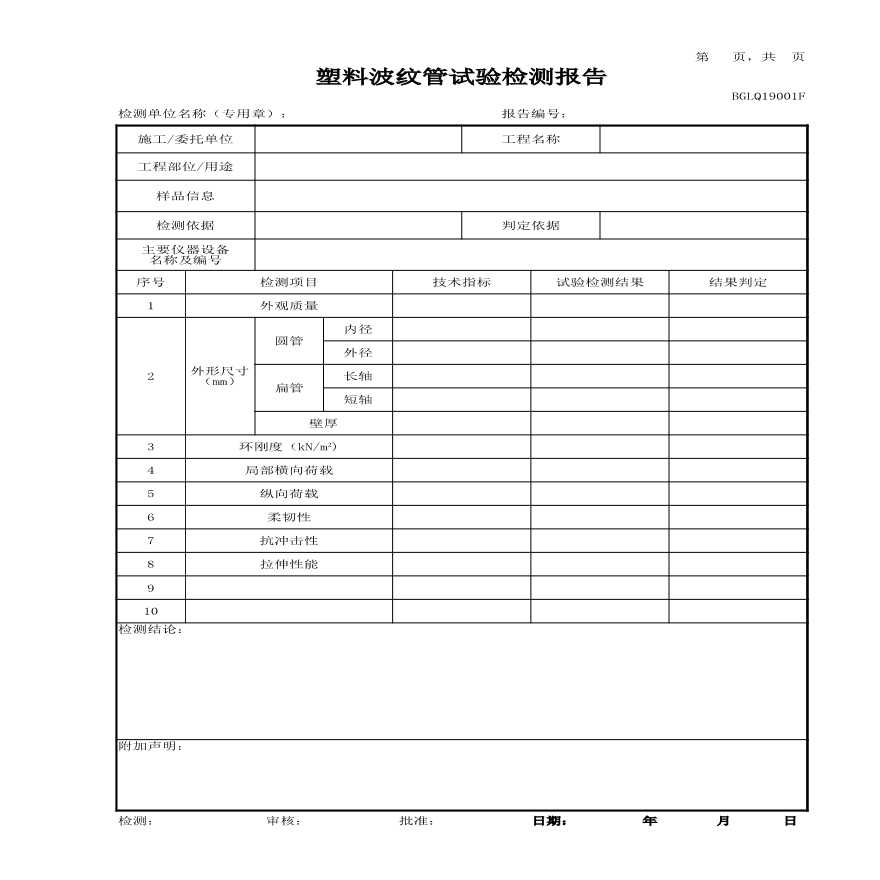 市政道路工程常用试验检测记录表格-GLQ19预应力波纹管-图一