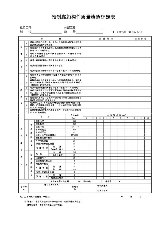 港口工程资料-预制靠船构件质量检验评定表_图1