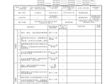 工程资料-线缆敷设检验批质量验收记录 (10)图片1