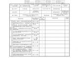 工程资料-线缆敷设检验批质量验收记录 (11)图片1