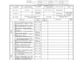 工程资料-软件安装检验批质量验收记录 (4)图片1