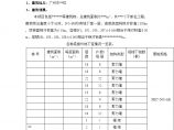 广州某工程第三方检测方案.doc图片1