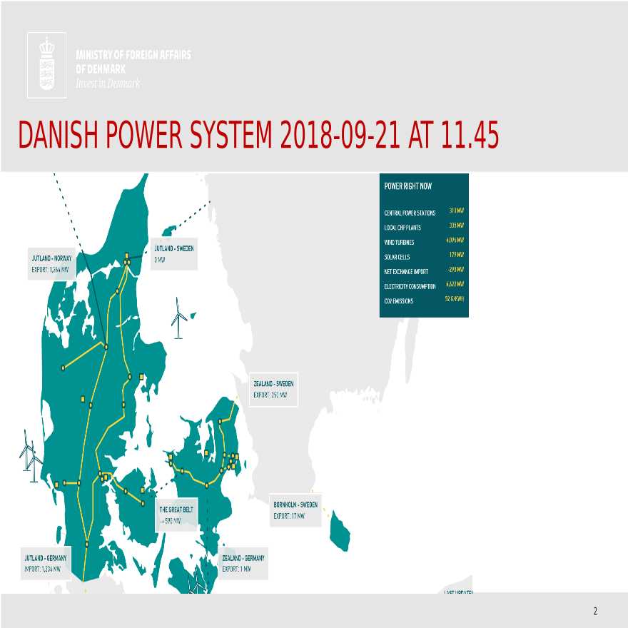 丹麦能源局：Wind Power Opportunities in Denmark（风电项目）.pptx-图二