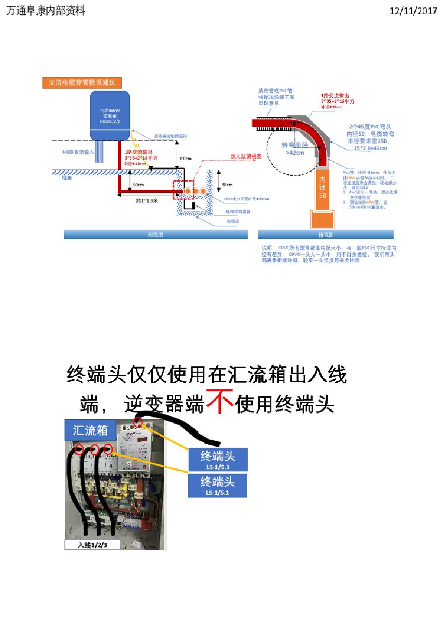 交流电缆敷设（光伏项目）.pdf