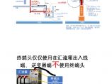 交流电缆敷设（光伏项目）.pdf图片1