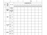 全国通用高速公路资料表格样本B-5-13桥梁水泥砼拌和物工程性质检测记录.doc图片1