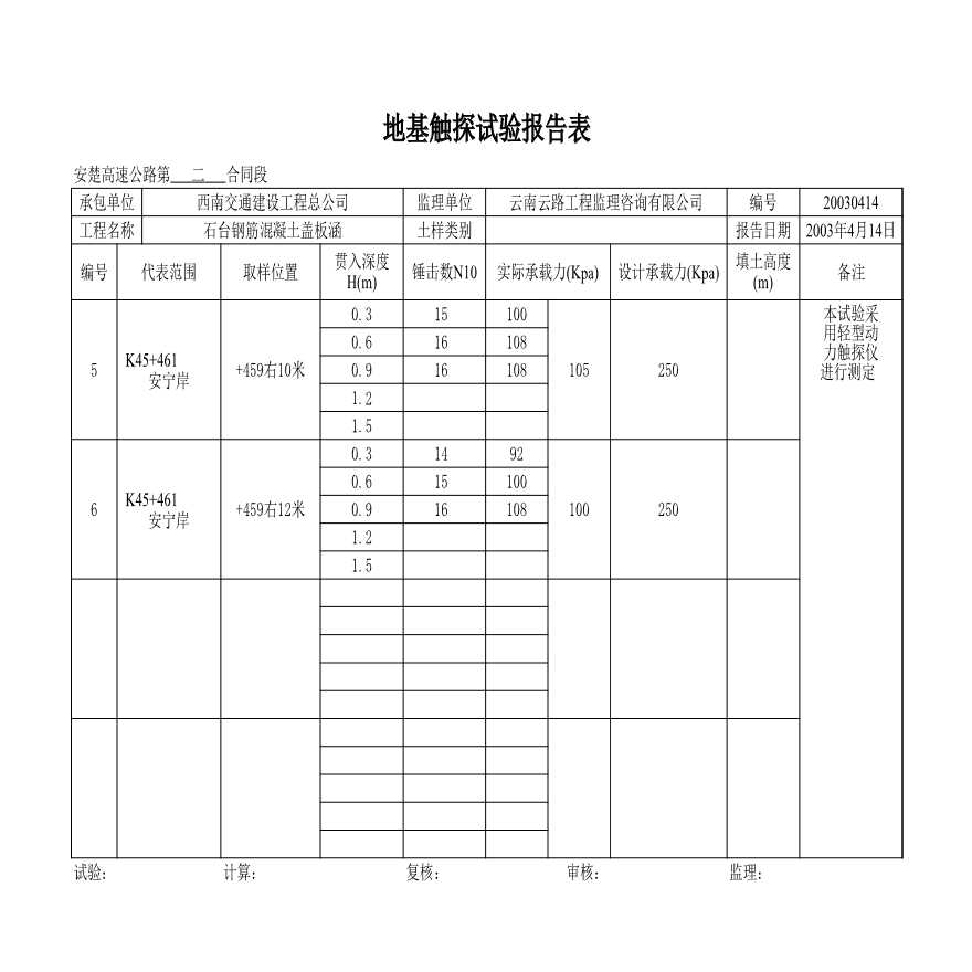 公路工程安楚高速公路第二合同段中心试验室-K45+461-图二