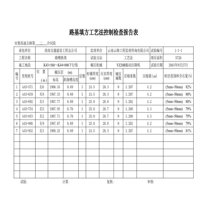 公路工程安楚高速公路第二合同段中心试验室-副本K43+560-K44+000-图一