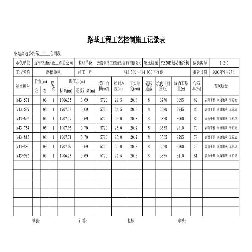 公路工程安楚高速公路第二合同段中心试验室-副本K43+560-K44+000-图二