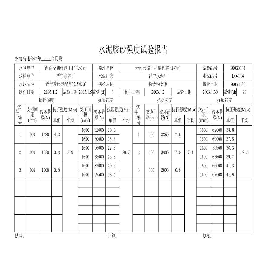 公路工程安楚高速公路第二合同段中心试验室-水泥胶砂强度试验报告-图一