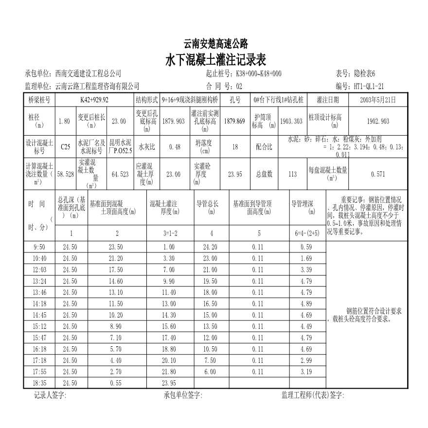 安楚桥梁质检资料1-水下砼灌注记录表68-图一