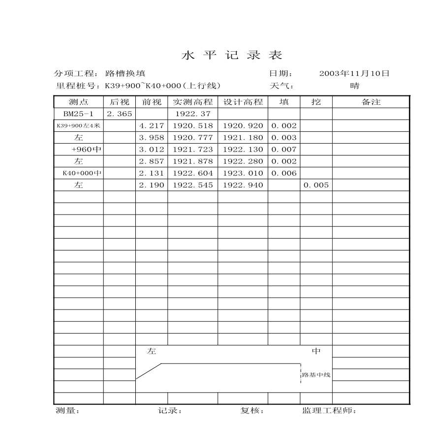 安楚路基质检资料-水平测量1 (131)-图二