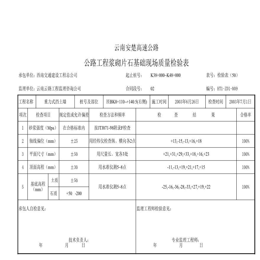 安楚路基质检资料-浆砌片石基础 (15)-图一