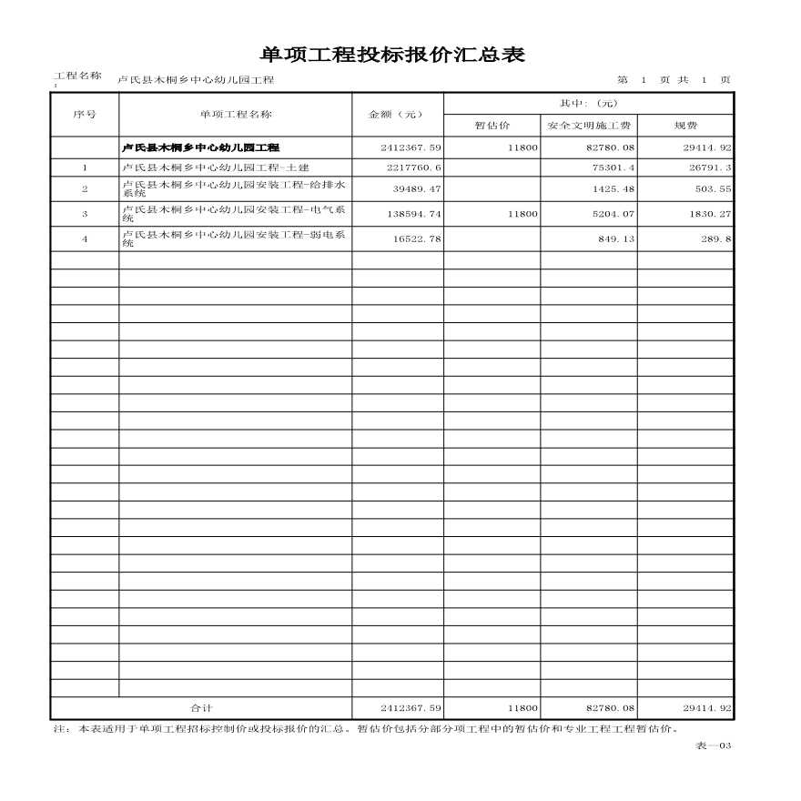 卢氏县木桐乡中心幼儿园工程 (6)-图一