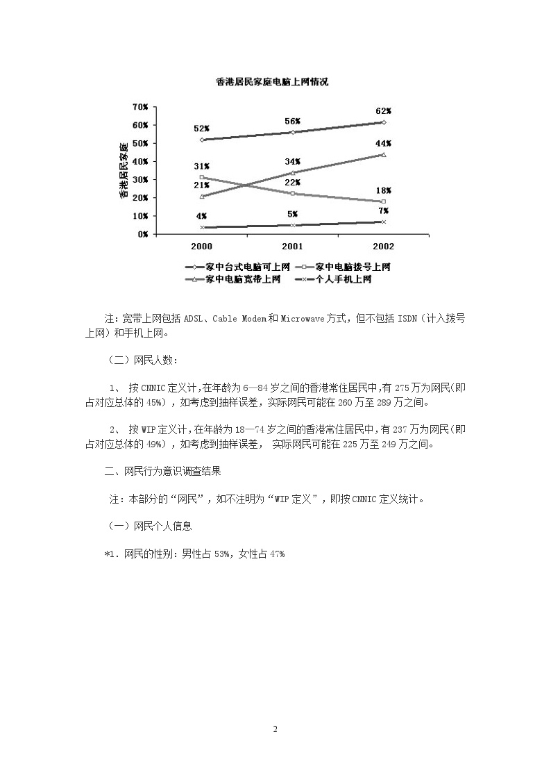 香港地区互联网络发展状况统计报告-图二