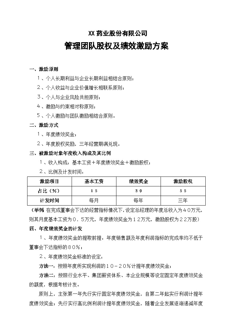 XX药业股份公司股权激励方案-图一