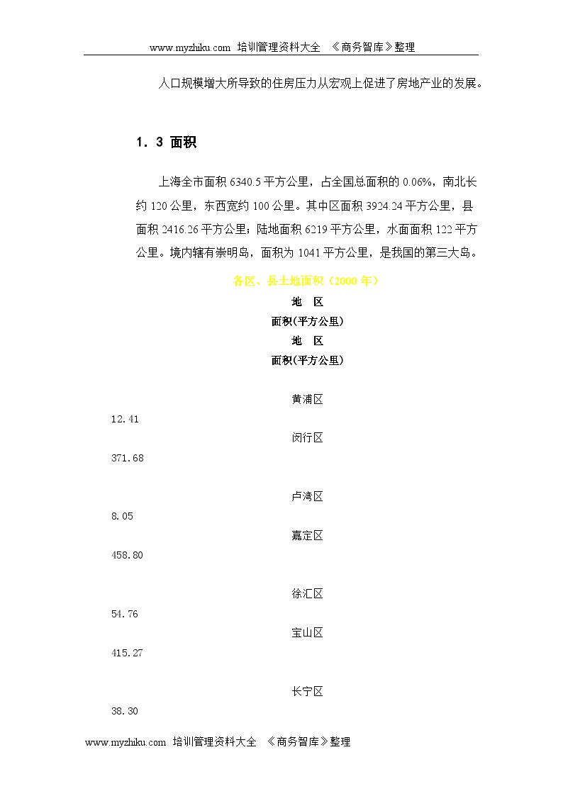 上海房地产可行性调研报告-图二