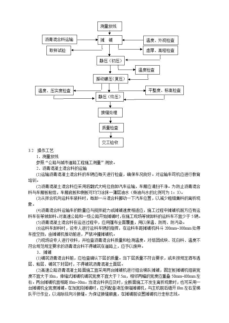 建筑工程资料-沥青混凝土路面-图二