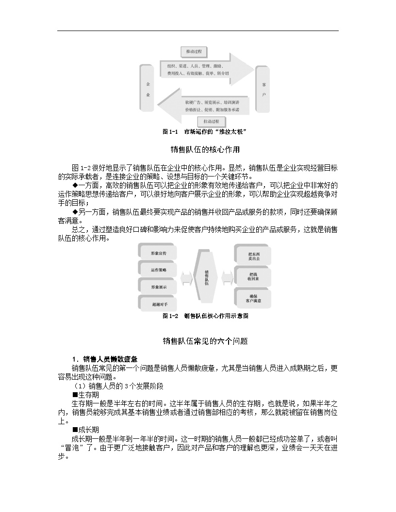 如何建设与管理销售队伍 (2)-图二