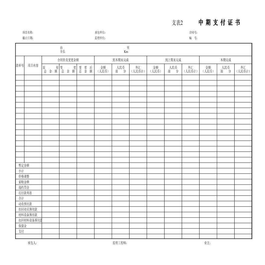 公路工程公路表格-支表2 中期支付证书-图一