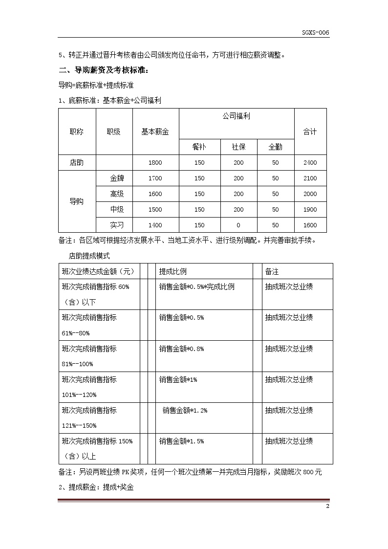 某服装店直营薪资考核方案-图二