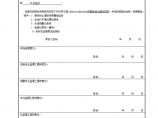 公路工程路基资料砌筑防护工程砌体挡土墙-分项工程检验申请批复单图片1