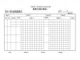 公路工程路基资料砌筑防护工程砌体挡土墙-检查记录表（通用）图片1