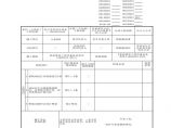 建筑工程智能建筑-系统试运行检验批质量验收记录 (5)图片1