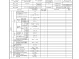 建筑工程主体结构-铝合金空间网格结构总拼和安装检验批质量验收记录图片1