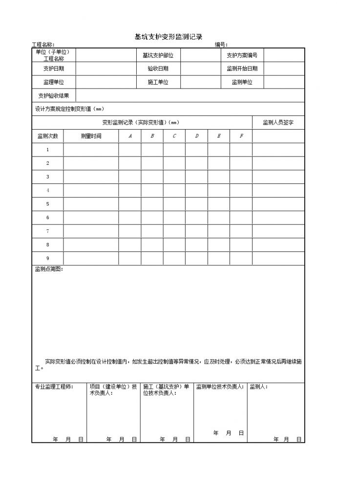 建筑工程 地基处理与桩基施工记录-基坑支护变形监测记录_图1