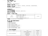 二建考试资料2024版-1-王欣-第一章-建设工程法律基础 (2)图片1